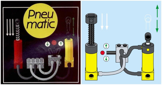 LEGO Pneumatic: opnieuw in sets?